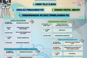 Revisi dari PPPAI Students Competition